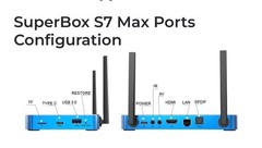SUPERBOX S7 MAX Streaming Media Player Bundle