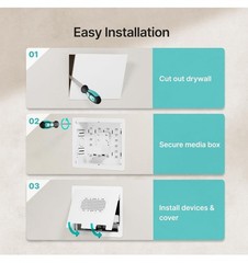 in-Wall Media Box,Recessed Outlet Wall Box,Structured Media Enclosure.