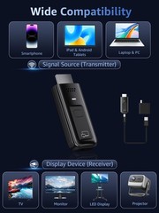 Wireless HDMI Display Dongle Adapter, 4K Decode 1080P60Hz HDMI Wireless Plug …