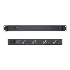 1U Rack SRT RTSP RTMP H.265 H.264 3G SDI Onvif IP Video Encoder IPTV Live Broa