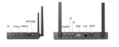 SuperBox S7 Ultra 128GB 6K TV Box w/ Backlit Remote – Authorized Dealer