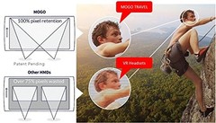 MoGo Travel v1.b. Black/Blue 2D VR 360 Degrees Drones Netflix VoD AR apps