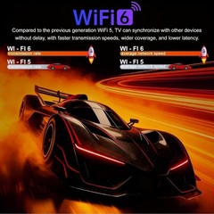 4GB RAM Android TV Box 14.0, 128GB ROM, 4K UHD, Dual-Band WiFi, Bluetooth, HDMI
