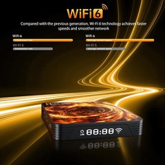 Android TV Box 14.0, 2GB RAM 16GB Storage, 4K HDR10+, Dual-Band WiFi 6, Voice Re