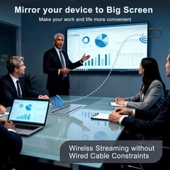 Wireless HDMI Display Adapter 1080P 60Hz AirPlay Miracast Dongle TV Projector