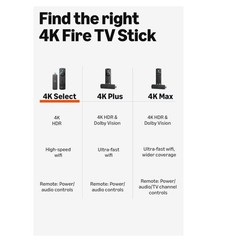 NEW 2025 Amazon Fire TV Stick 4K Select UltraHD Streaming w/Remote AI-Powered
