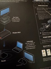 Slingbox SB260100 Media Player – Black