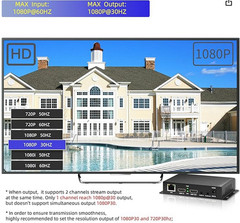 ORIVISION H.265/264/MJPEG Ultra Mini HDMI 1080P Video Encoder Streaming encoder