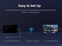 MECOOL KD3 TV Stick Android 11 TV 2GB 8GB S905Y4 WiFi BT 4K Netflix Media Player