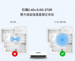 地表最强电视盒2024最新型号奥运会TV BOX网络机顶盒Live直播体育电视台电视剧电影综艺动漫点播大陆港台新马日韩欧美澳最强性能每日更新百万片源免付费包售后