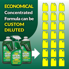 All-Purpose Cleaner Spray and Refill, Green, 3 Piece Set, Original, 1 Count