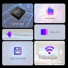TV Box Android 10 TV Stick