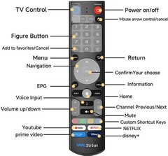 WE2USAT K3 Pro+ 6K HDR Android TV Box 4GB RAM 32GB ROM Wi-Fi 6 Bluetooth Remote
