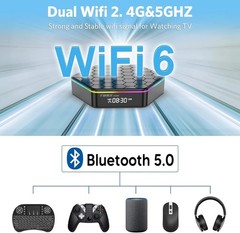 NEW Android TV Box 4GB RAM 32GB ROM Quad Core WiFi6 6K Bluetooth 5.0