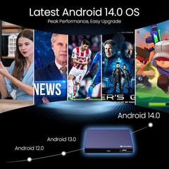 vseeBox V6 Plus Android TV Box Authorized Dealer Same-Day Ship