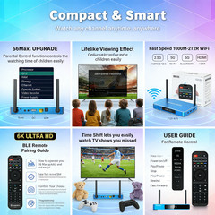 SuperBox S6 Max Android TV Box + Gift bag – Certified Seller – Free USA Shipping