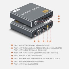 4K Digital Media Player – HDMI/AV Output, USB/SD Card Support, Auto Playback, Lo