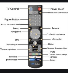2026 We2USat P6 Mini 64GB Android Media Player Portable Can Be Used In Your Car