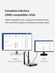 Wireless Video Transmitter & Receiver Display Adapter for TV Monitor Projector