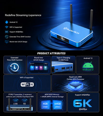 SuperBox S7 Max 6K Android TV Box Smart Media Player US Stock Fast Delivery