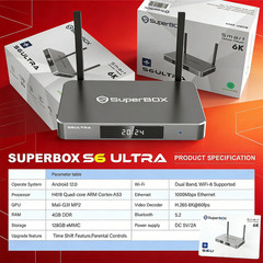 New SuperBox S6 Ultra Android TV Box – 128GB – No Fees – Fast Free Shipping