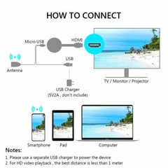 Generation 1080HD HDMI Media Video Digital Streamer Wireless G2 Mirror Screen