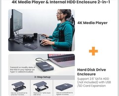 4K Ultra HD Media Player HDD Enclosure 2-in-1,Digital Signage H.265/HEVC NO REMO