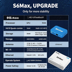 6K 64GB advanced Superbox S6 MAX TV Box Factory delivery on the Service guarant