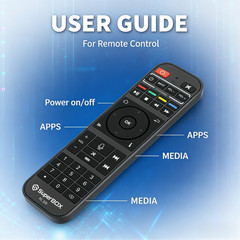 Genuine SuperBox S6 Max | 24/7 Support | Same Day Shipping Flash Deal Today