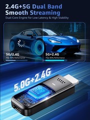 Wireless HDMI Display Dongle Adapter, 4K Decode 1080P60Hz HDMI Wireless Plug …