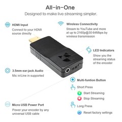 Wireless Streaming Encoder H.265 H.264 HDMI Live Video Encoder 1080p to Facebook