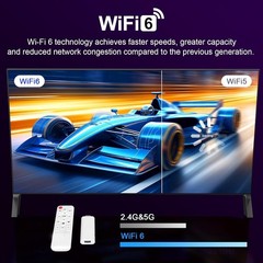 H96MAX Screencast TV Stick 4K Ultra HD Media Player WiFi 16GB USB Home Media …