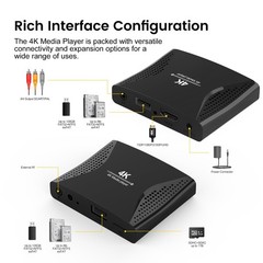 4K Digital Signage Media Player — Auto Play & Loop USB Videos, No WiFi Needed…