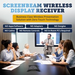 960 Wireless Display Receiver – Native Screen Mirroring, Supports Windows/And…