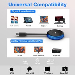 4K Wireless Display Adapter, Plug & Play, HDMI Dongle 5G for TV/Monitor/Proje…