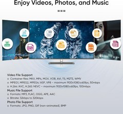 NEUMI Atom 1080P Full-HD Digital Media Player for USB Drives and SD Cards, HE…