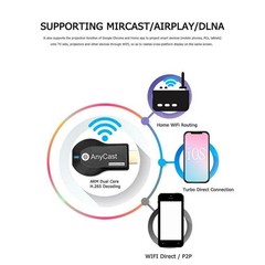 4K Wireless Display Adapter for TV HDMI WiFi Support Miracast Airplay DLNA