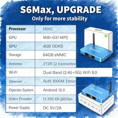 Genuine SuperBox S6 Max – No Fakes! 24/7 Service | Same Day Dispatch Free Gift