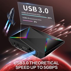 5G Media Player 8K HDMI Android 14.0 TV Box Smart Stream WIFI 6 Quad Core 4G+64G