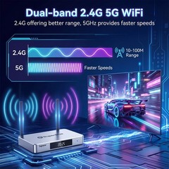 SuperBox Supreme Android 12 TV Box | 4GB RAM+128GB ROM | Bluetooth Voice Remote