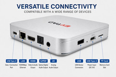 EVPAD 12P TV Box | Android 12 | WiFi 6 | 8K | 4GB RAM | 64GB ROM | New