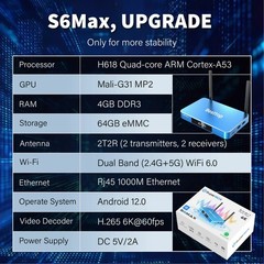 SuperBOX S6 Max 4GB RAM 64GB – Free Shipping – Authorized Dealer