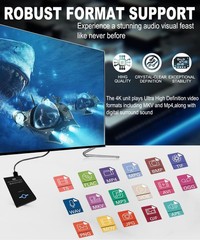4K Ultra HD Media Player 2in1 HDD Enclosure for USB Drives and MicrosD Cards …