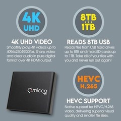 4K Ultra HD Media Player for USB & MicroSD – Supports MP4, MKV, H.265, HDMI, AV