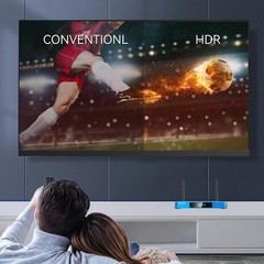 SuperBox S6Max TV BOX Authorized Distributor Quality Guarantee 100% Free Ship