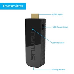 Nyrius Pro+ Wireless HDMI Video Transmitter with Bonus HDMI Cable