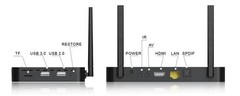 SuperBox S6 Pro – Ready 2 Go – Authorized Distributor with 100% Free shipping