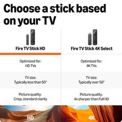 Amazon Fire TV Stick HD (2026) (Newest Model) – Brand New / Sealed