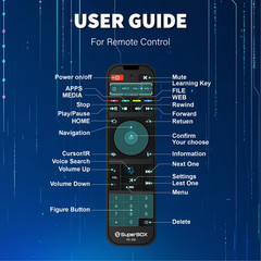 2025 SuperBox S6 Max Smart TV Box 4GB+64GB WiFi 6 Voice Remote 6K Android 12