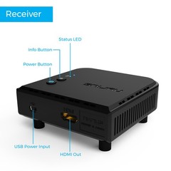 Nyrius Pro+ Wireless HDMI Video Transmitter with Bonus HDMI Cable